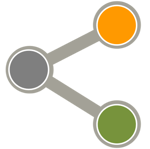 TECHNOLOGY CAPABILITIES