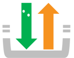 TECHNOLOGY CAPABILITIES