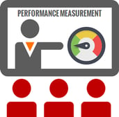 Performance Measurement Training
