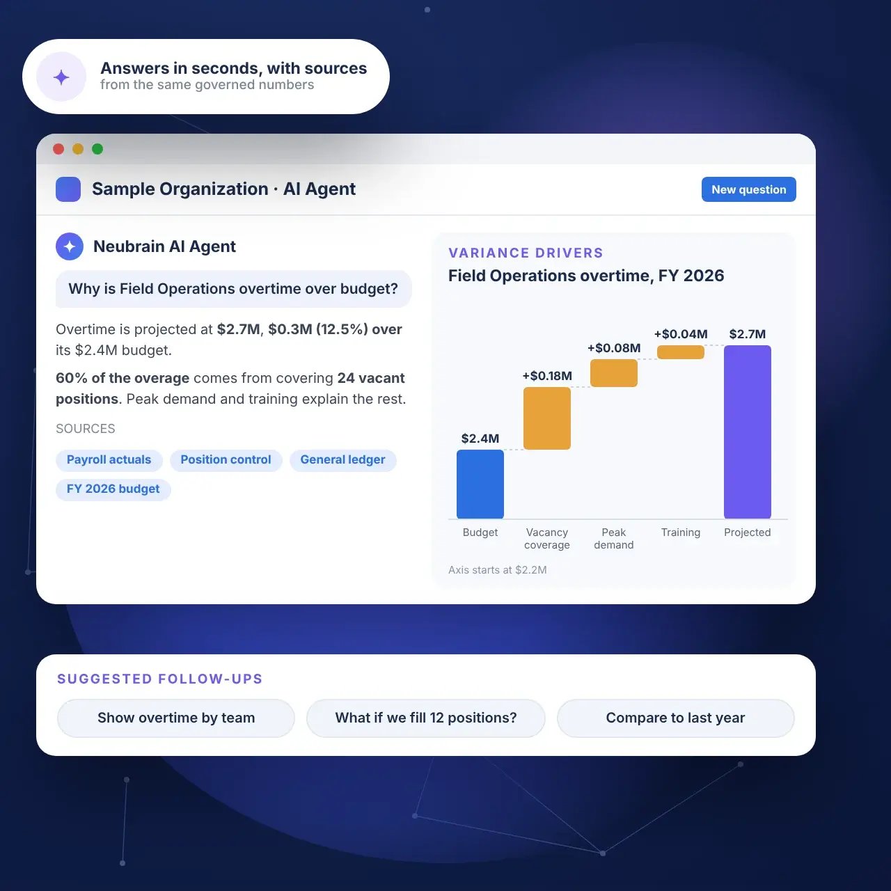 Technology_AI_Analytics