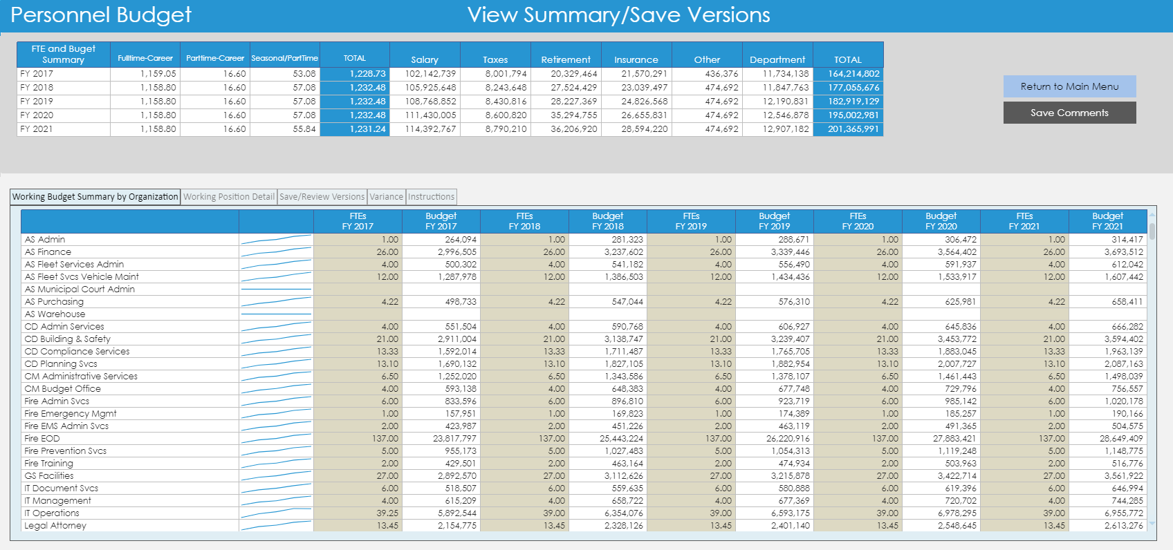 Driver-based Planning