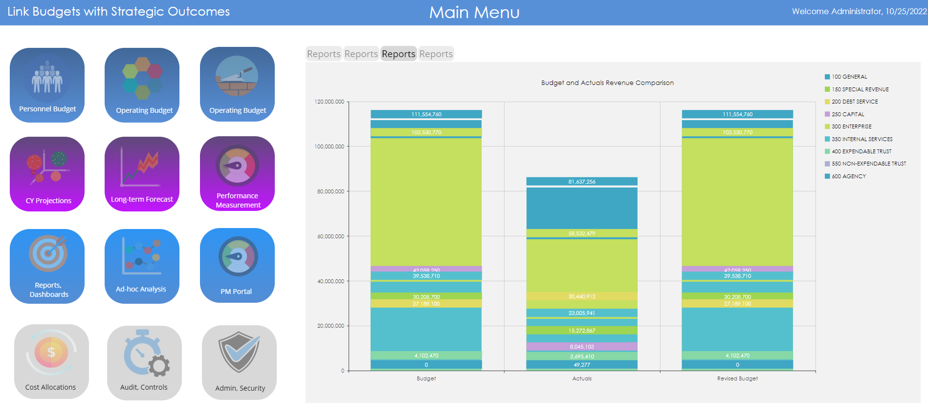 Link Budgets with Strategic Outcomes