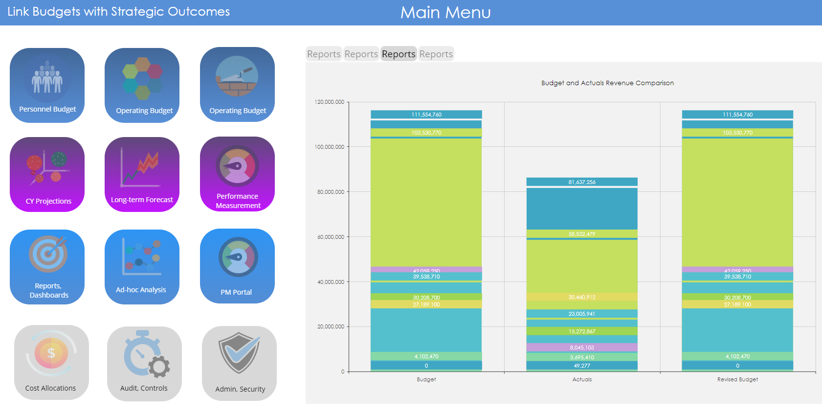 Link Budgets with Strategic Outcomes