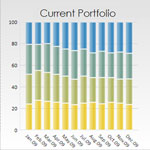 Financial-svcs
