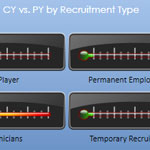 HUMAN RESOURCES
