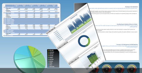 SALES AND MARKETING ANALYTICS