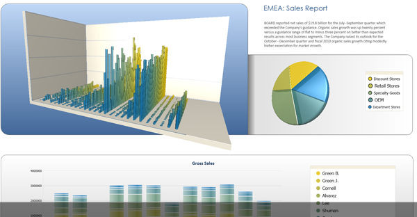 SALES AND MARKETING ANALYTICS