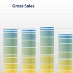 SALES AND MARKETING