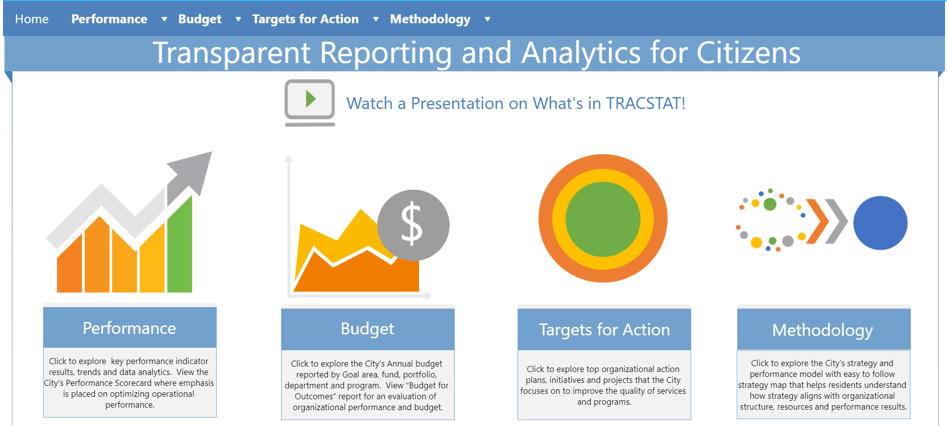 Performance-based Budget