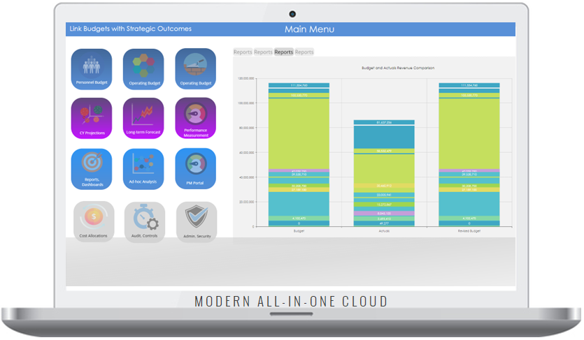 Request Demo - Link Budgets with Strategic Outcomes